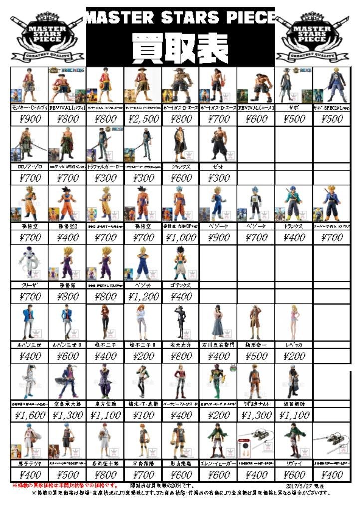 ワンピースフィギュア買取価格一覧 買取なら茨城鑑定団神栖店 ワンピースフィギュア買取価格一覧 買取なら茨城鑑定団神栖店