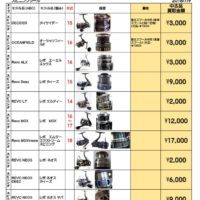 リール　買取表 abuのサムネイル