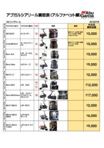 リール　買取表 abuのサムネイル