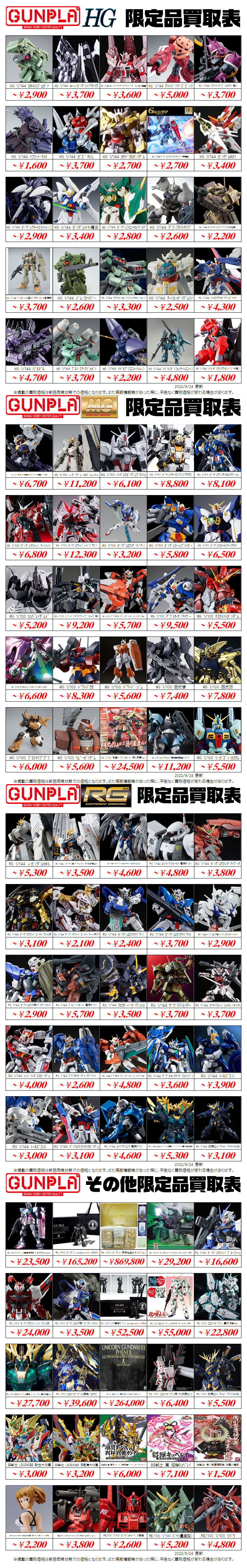 ガンプラ買取 限定ガンプラ買取価格表 買取なら茨城鑑定団神栖店