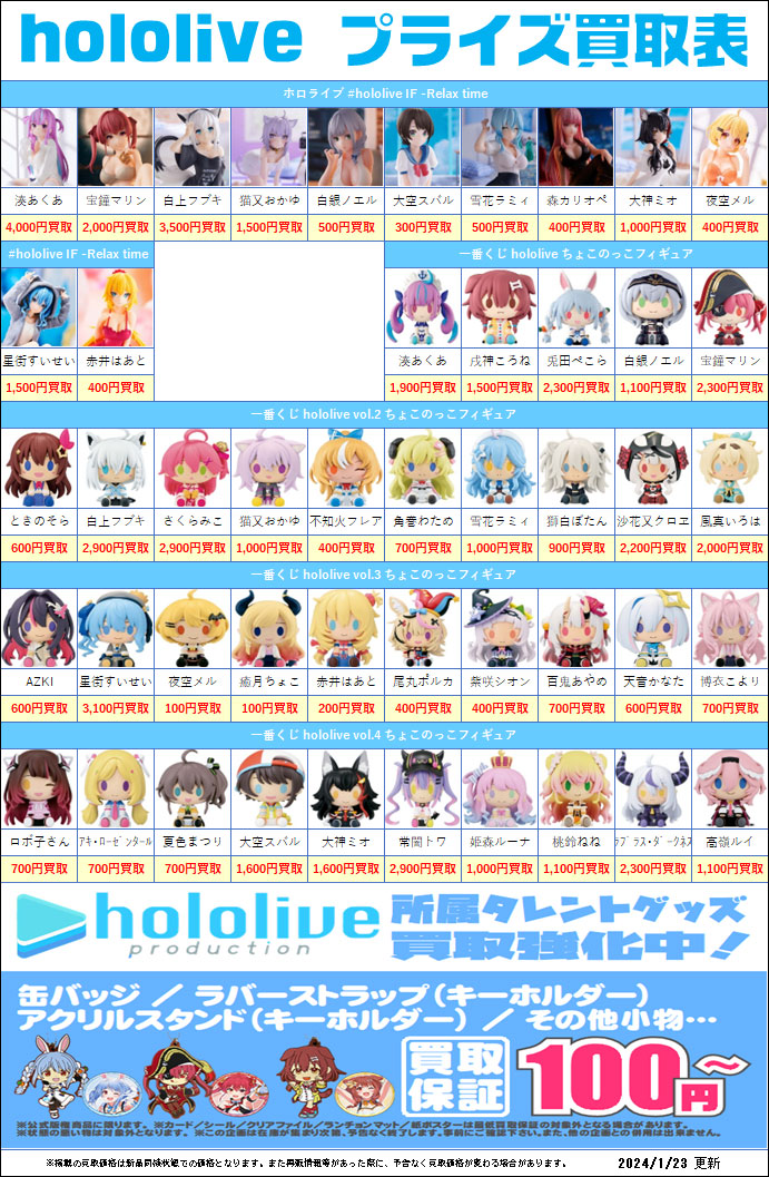 hololiveプライズフィギュア買取表-買取なら茨城鑑定団神栖店
