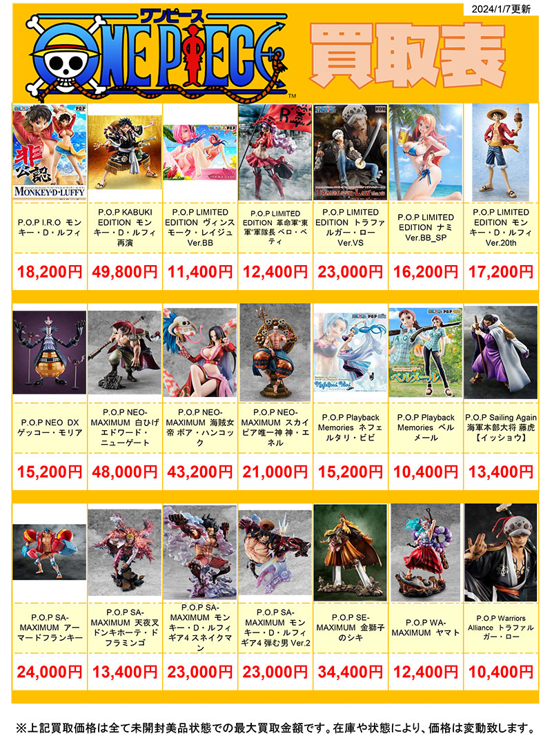 ワンピース物販フィギュア高価買取中！-買取なら茨城鑑定団神栖店