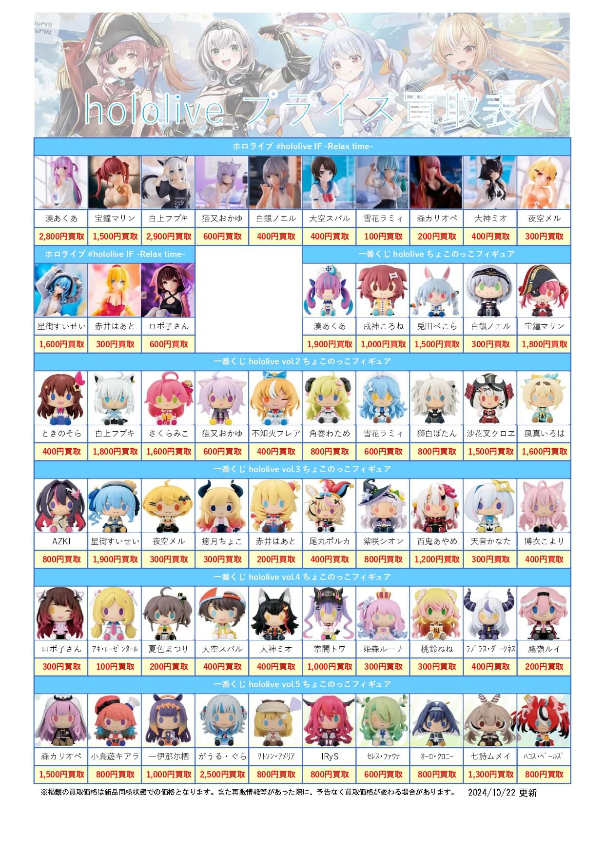 ホロライブ　まとめ売り　☆値下げ中！☆ ホロライブカードゲーム引退まとめ売り