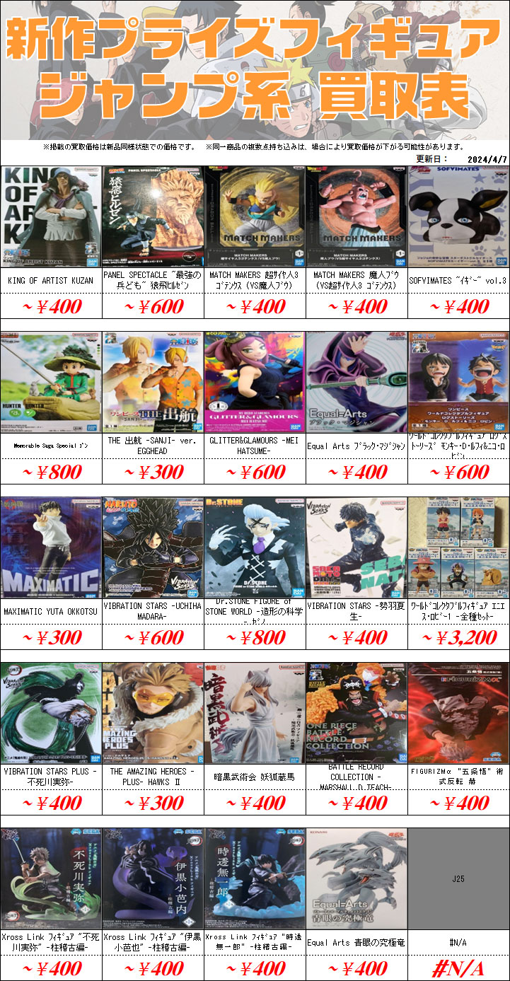 最新プライズフィギュア8点セットまとめ売り - メルカリ