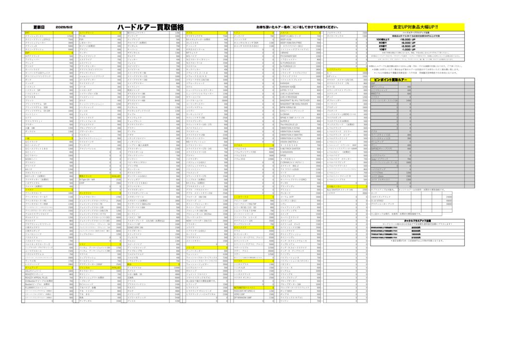 turi20250502のサムネイル