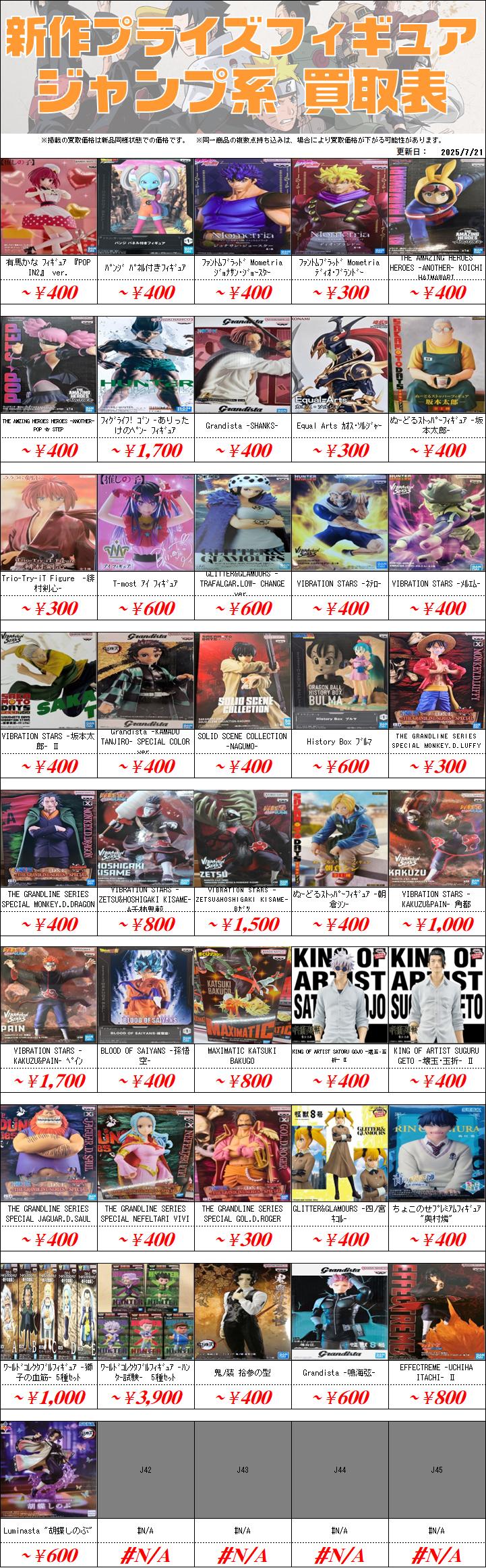 プライズフィギュア　まとめ売り　9店 プライズフィギュアまとめ売り9体 - メルカリ