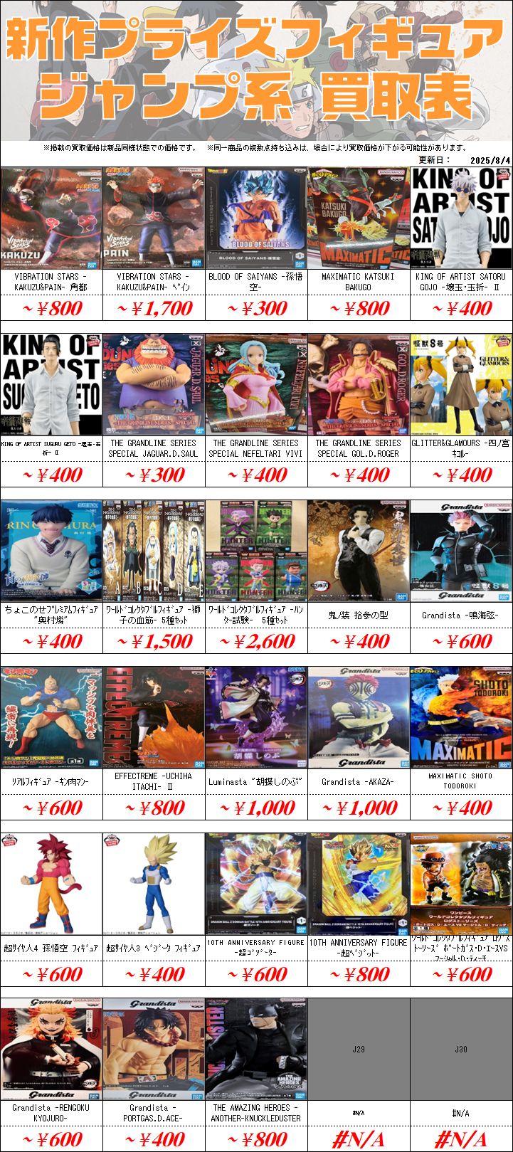 こ*う様 【最安値】プライズ　フィギュア　まとめ売り！ 最新プライズ フィギュア まとめ売り 7点 - メルカリ