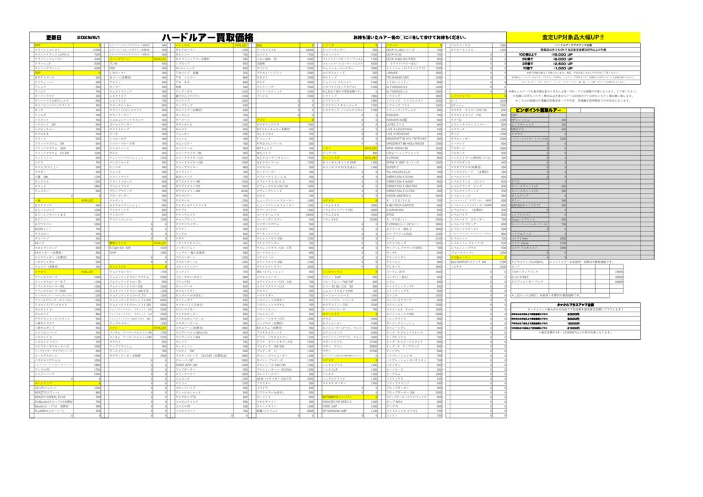 turi20250801のサムネイル
