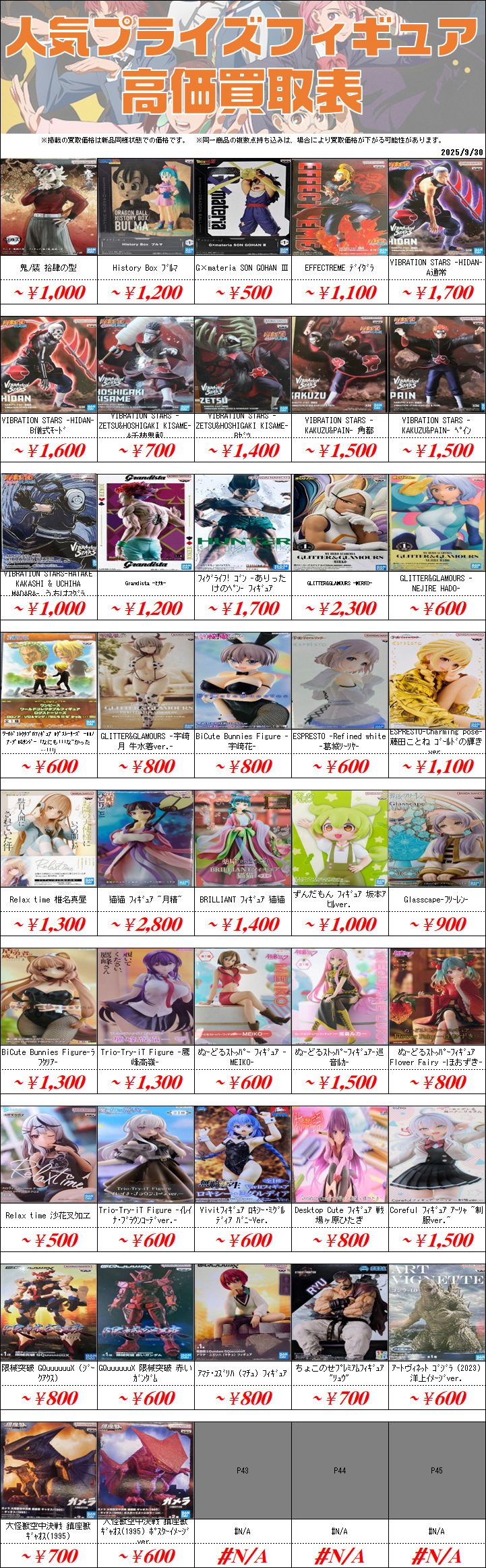 【1週間限定】　86点　在庫処分　プライズ　フィギュア　まとめ売り 予約販売：7月中旬~8月上旬 お届け予定】SIMONTOYS NINIZEE(にに