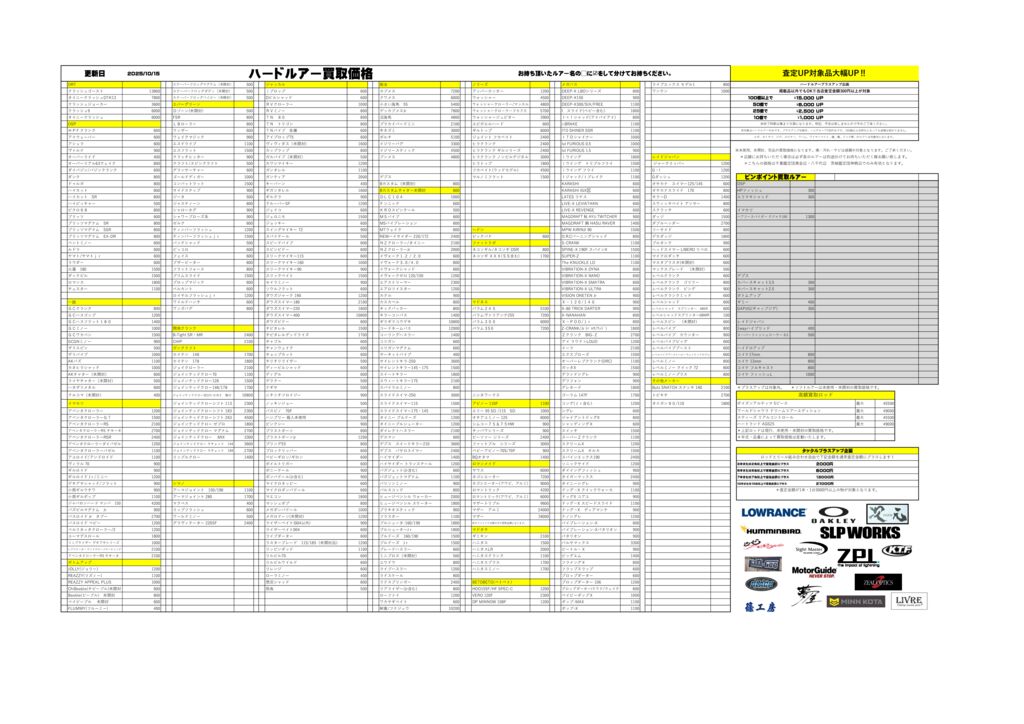 turi20251015のサムネイル