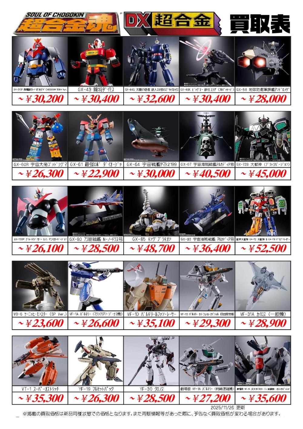 超合金シリーズ強化買取中！-買取なら茨城鑑定団神栖店