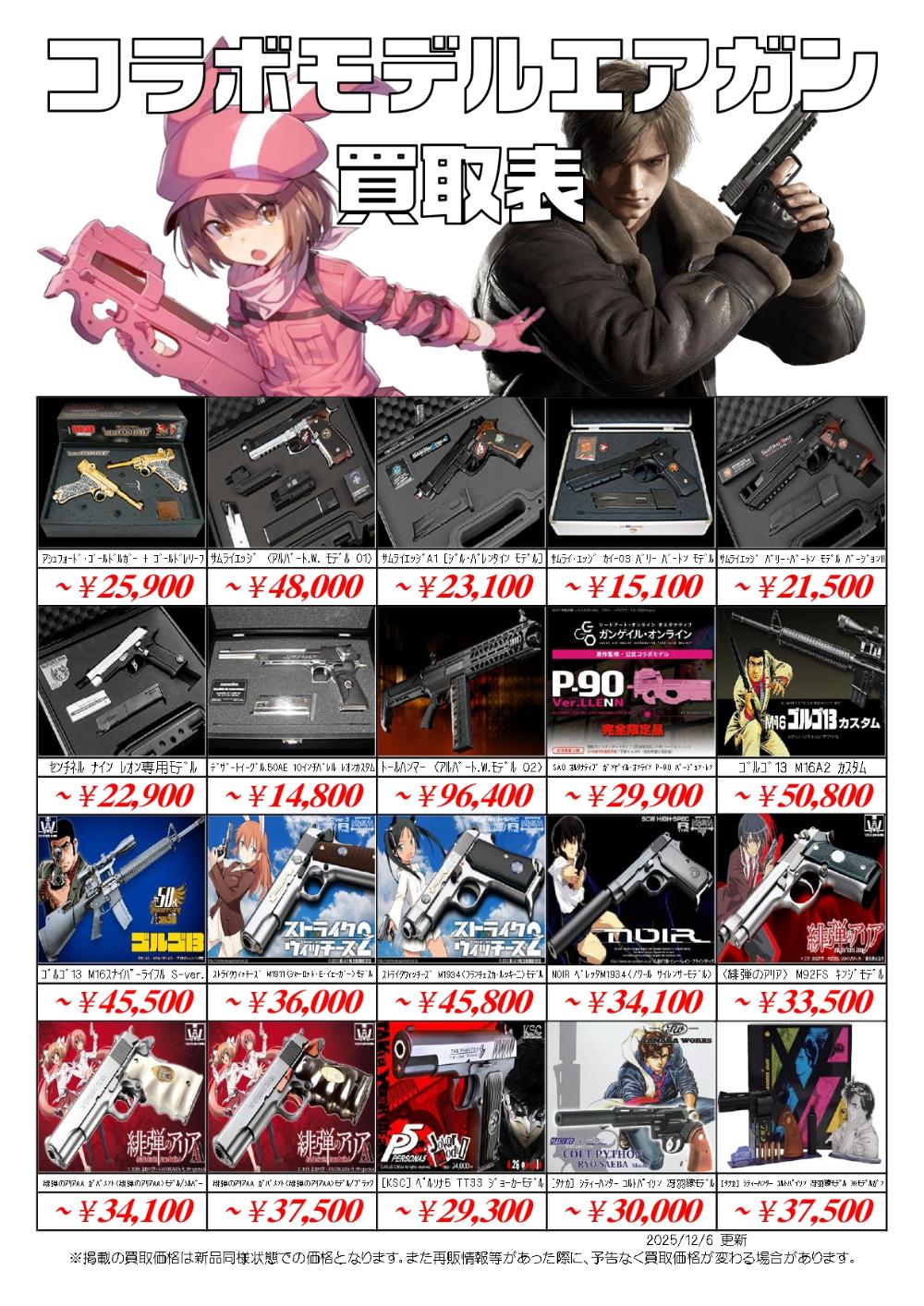 エアガン・電動ガン・ガスガン高価買取中！-買取なら茨城鑑定団神栖店