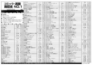 comic20251201のサムネイル