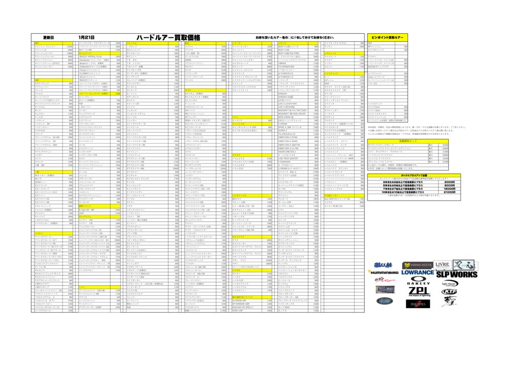 turi20260121のサムネイル