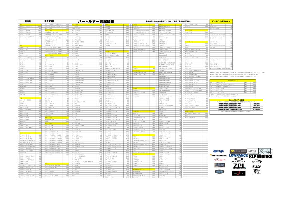 釣具高価買取中！ロッド、リールの買取価格をチェック！-買取なら茨城