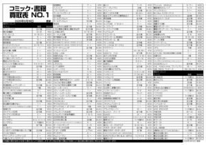 comic20260316のサムネイル