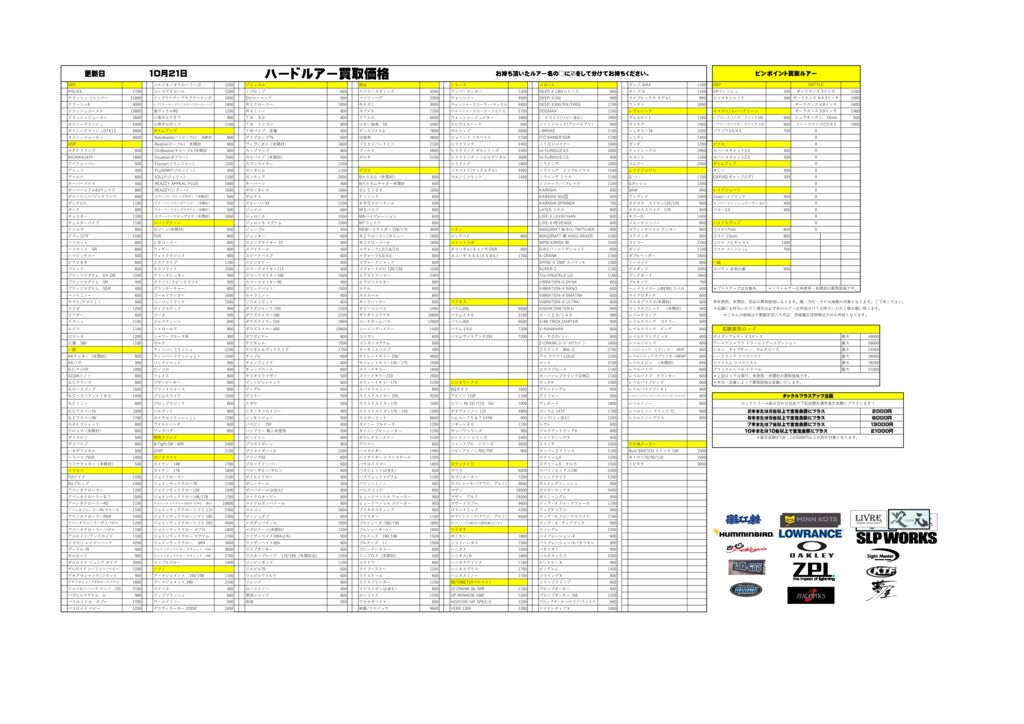 turi20261021のサムネイル